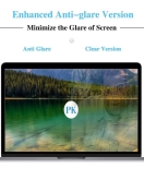 Anti Glare Screen Protector